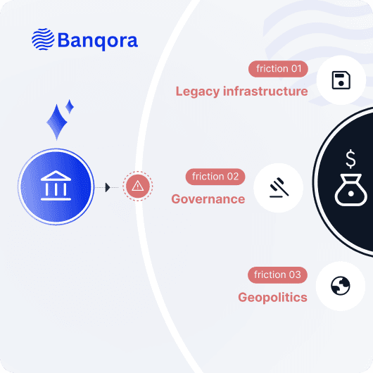 AI is Finance's most valuable commodity, so why are returns still marginal?