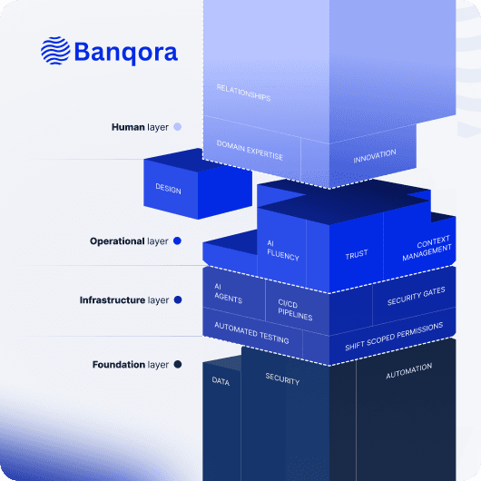 What Running an AI-First Fintech Actually Looks Like in 2026