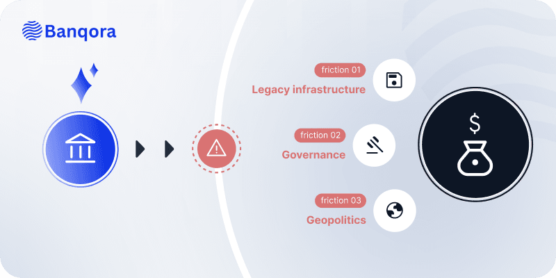 AI is Finance's most valuable commodity, so why are returns still marginal?