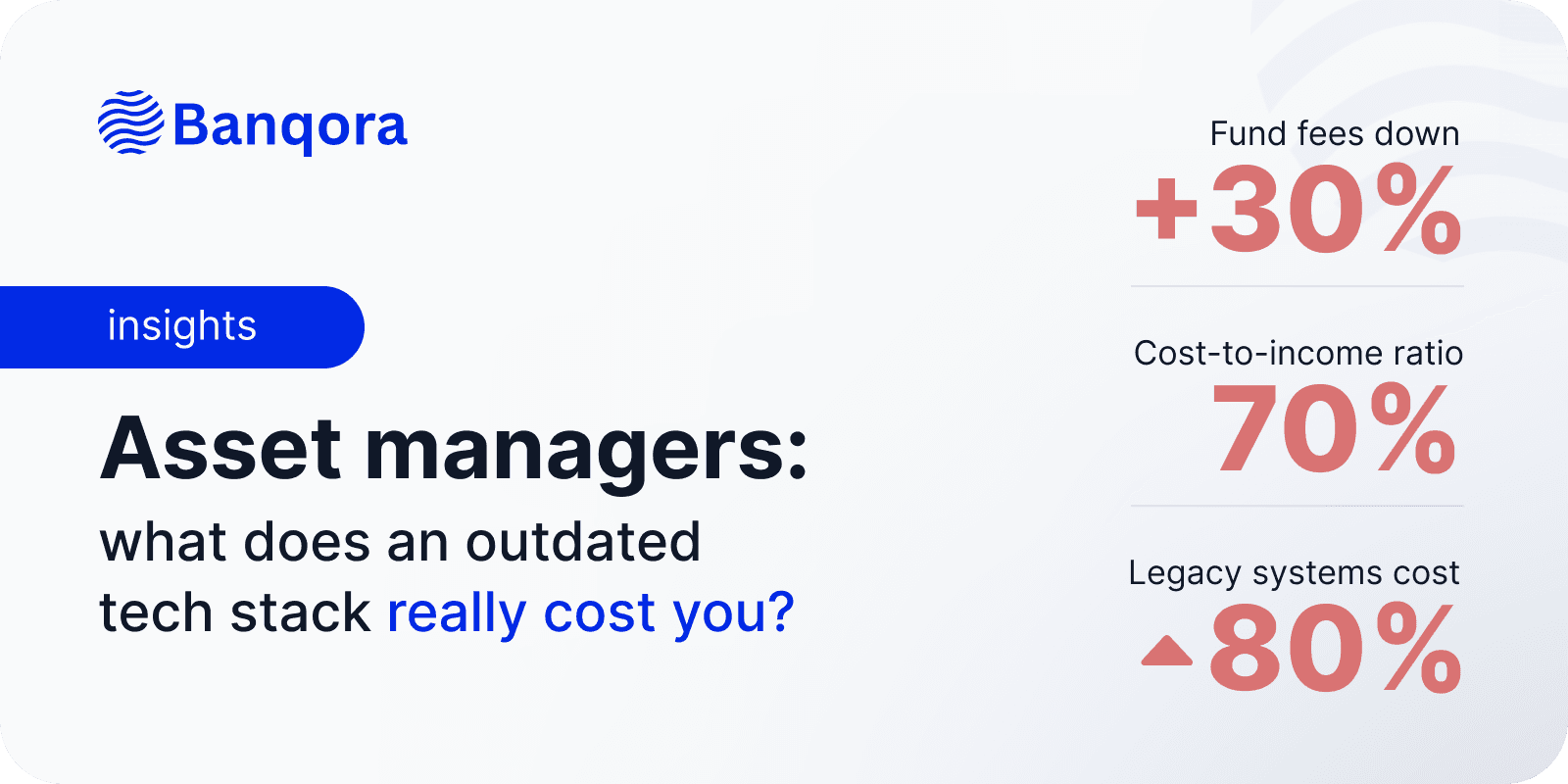 Real costs of outdated tech stacks